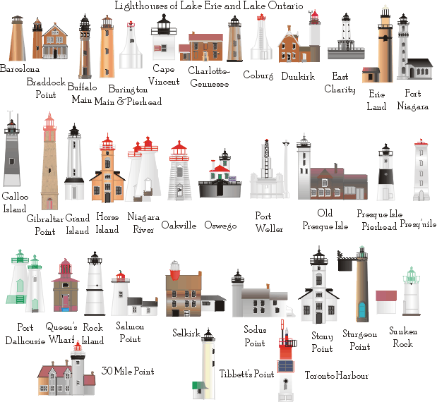 Lake Erie / Lake Ontario Lighthouses (Image size=72K)