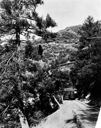 Horseshoe Curve